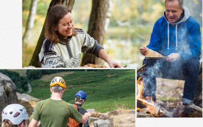 Naturturism och mångbruk – enkät för kompetensutveckling