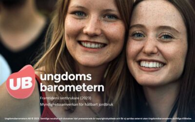 Framtidens lantbrukare – rapport