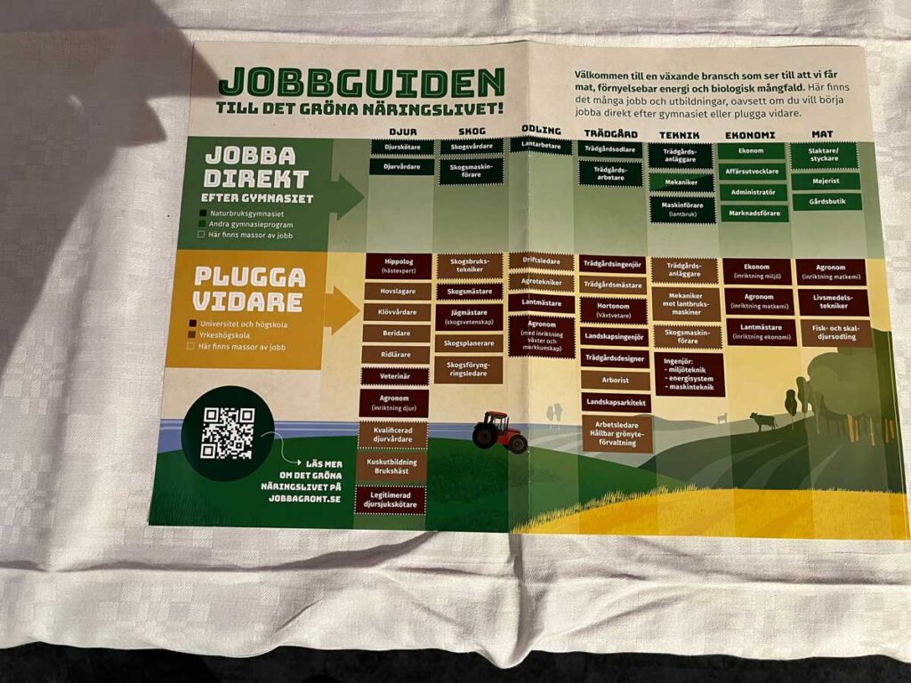 Kompetensmässa i Katrineholm