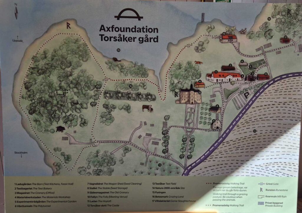 Samverkansmöte mellan Axfoundation och AgroÖst med noder!